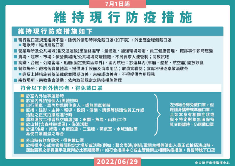 (指揮中心提供)