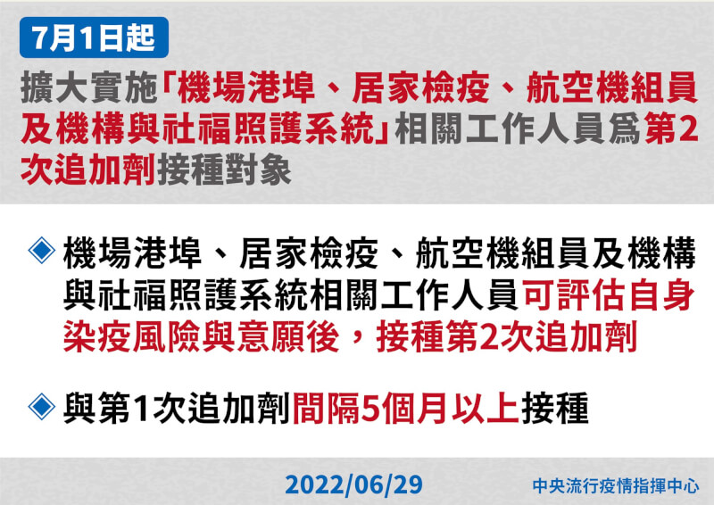 (指揮中心提供)