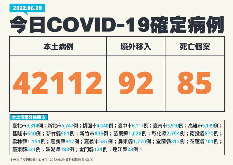 (指揮中心提供)