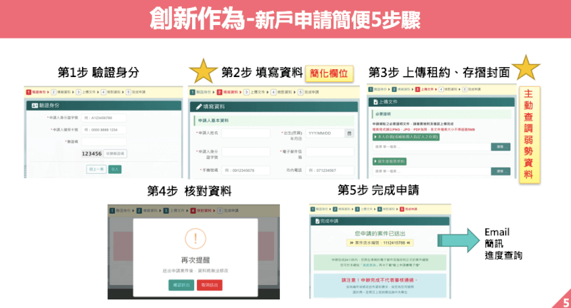 (內政部提供)