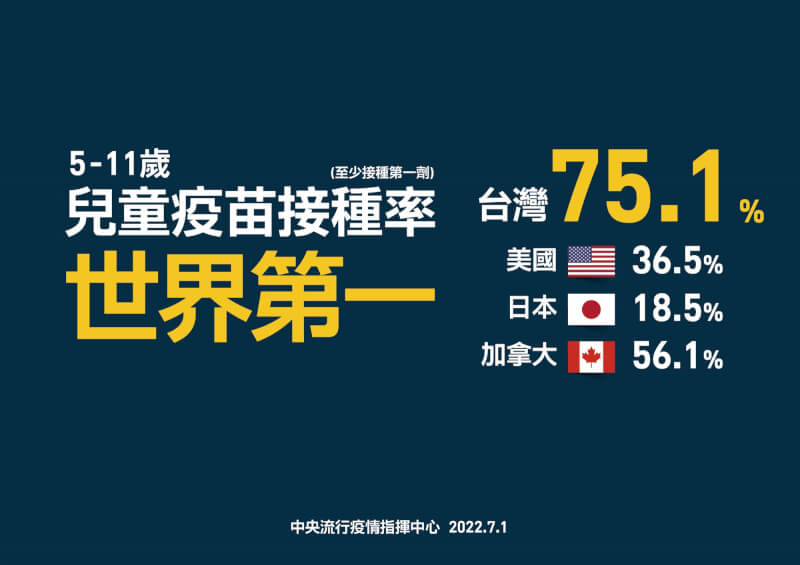 (指揮中心提供)