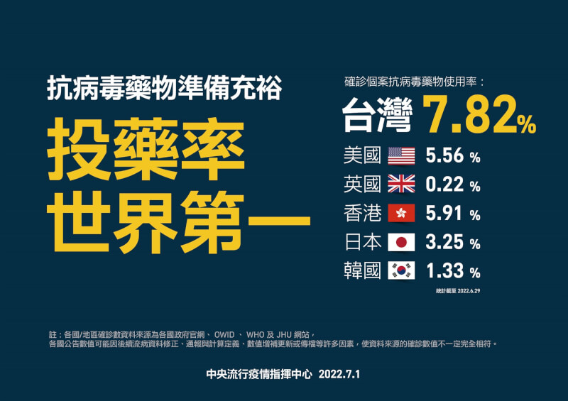 (指揮中心提供)