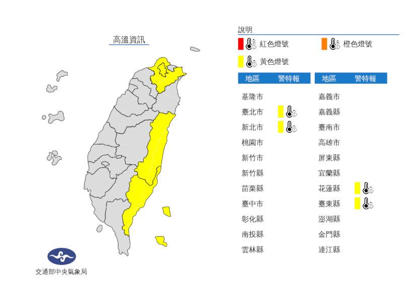 氣象局5日發布高溫資訊,雙北、花東為黃色燈號,預估氣溫達36度以上。(圖取自中央氣象局網頁cwb.gov.tw)