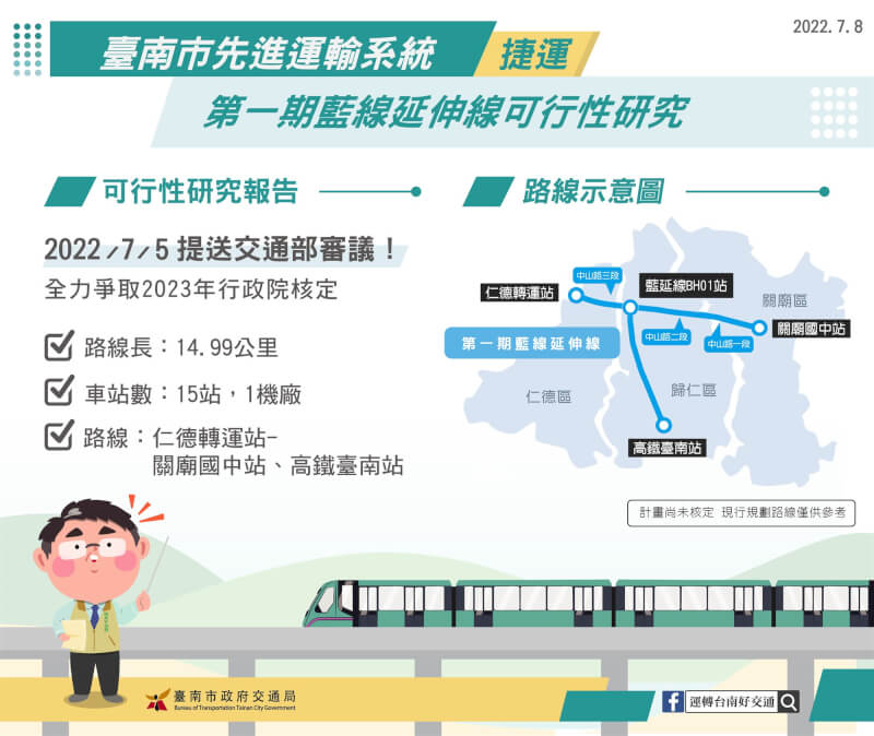 台南捷運第一期藍線延伸線可行性研究獲台南市議會審議通過，全線預定設置15座車站及1座機廠，採高架單軌系統。（圖取自台南捷運網頁rapid-transit.org）