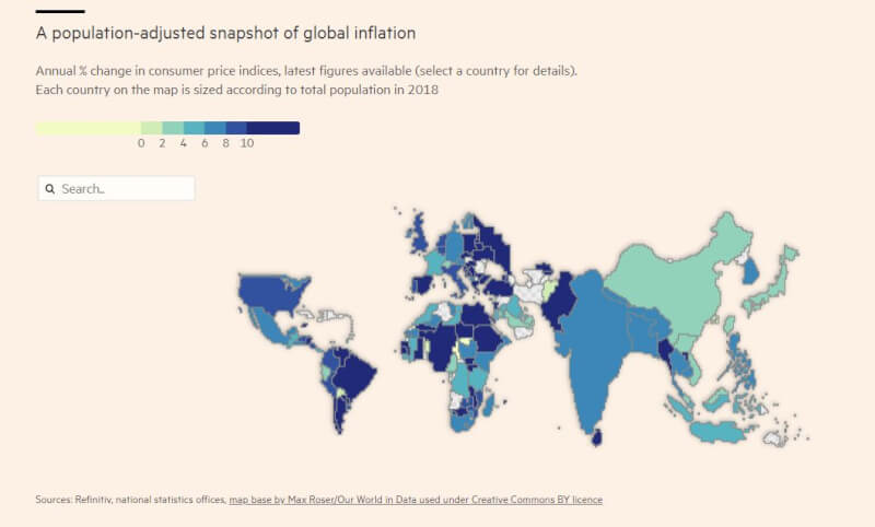 「金融時報」一篇全球通膨追蹤（Global inflation tracker）的圖表新聞，可讓讀者簡單而清楚了解各國的通膨情勢。（圖取自金融時報網頁ft.com）