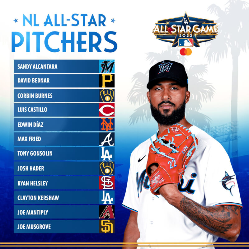 國聯MLB明星賽投手陣容。(圖取自twitter.com/mlb)