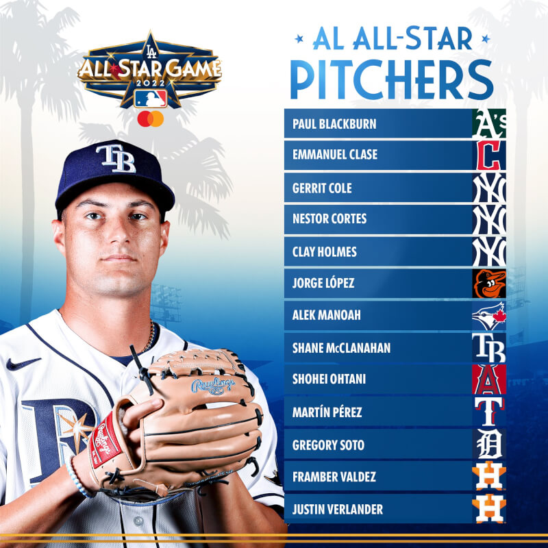 美聯MLB明星賽投手陣容。(圖取自twitter.com/mlb)
