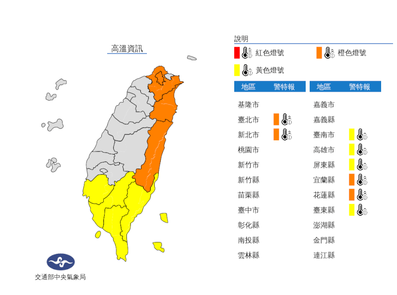 氣象局20日發布高溫資訊,雙北、東部、南部等8縣市防攝氏36度以上高溫。(圖取自中央氣象局網頁cwb.gov.tw)