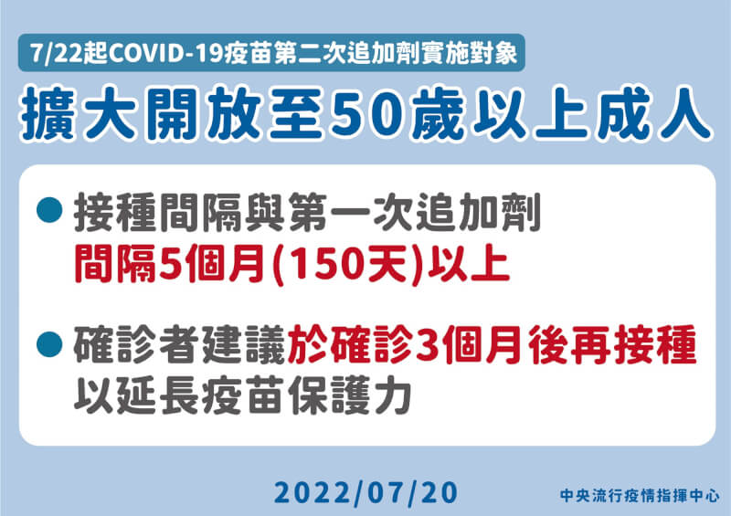 (指揮中心提供)