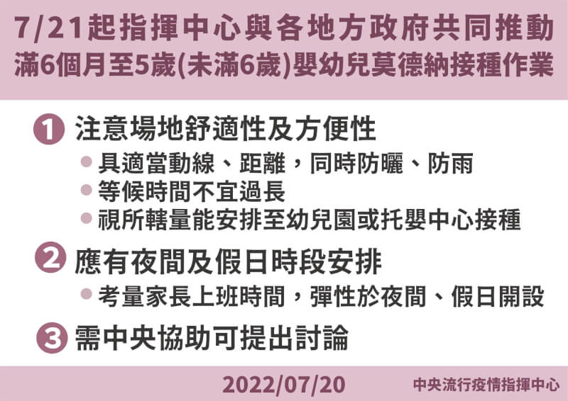 (指揮中心提供)