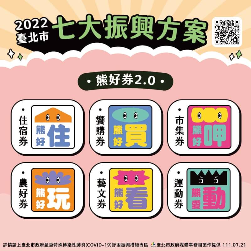 (台北市政府提供)