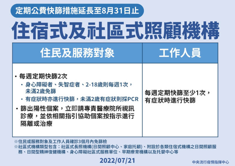 (指揮中心提供)
