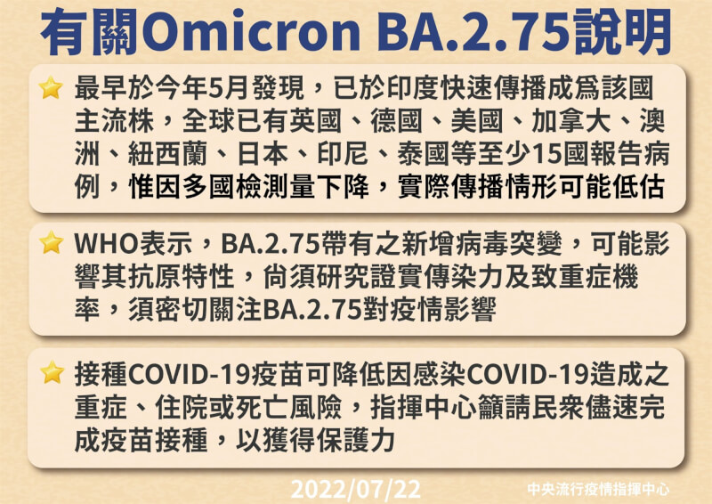 (圖取自facebook.com/TWCDC)