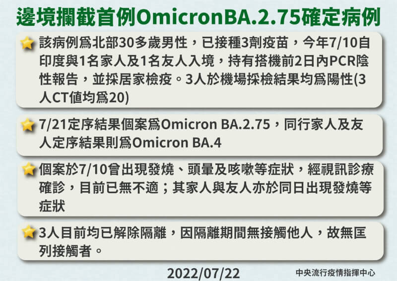 (圖取自facebook.com/TWCDC)