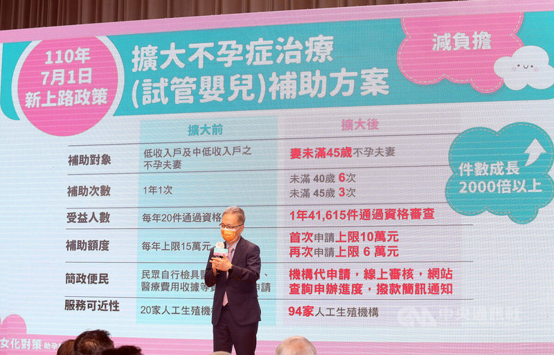 擴大不孕症補助方案一週年,衛福部長薛瑞元27日出席成果記者會,以圖表說明。中央社記者郭日曉攝 111年7月27日