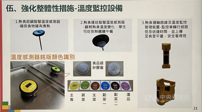 教育部推動偏鄉學校中央廚房計畫,做好的熟食在運輸中,透過一系列溫度監測措施,確保安全。中央社記者陳至中高雄攝 111年7月27日