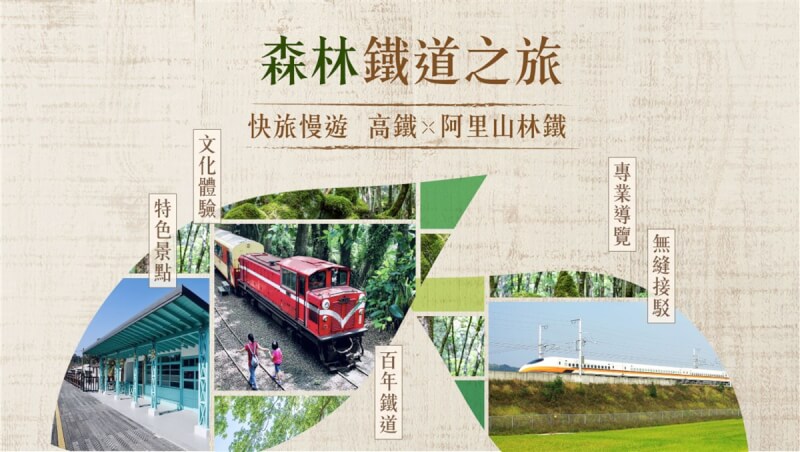 台灣高鐵公司28日宣布，與農業委員會林務局首度合作，推出高鐵假期「高鐵x阿里山林鐵之旅」一日及二日行程，帶旅客深度遊阿里山。（台灣高鐵提供）中央社記者汪淑芬傳真 111年7月28日