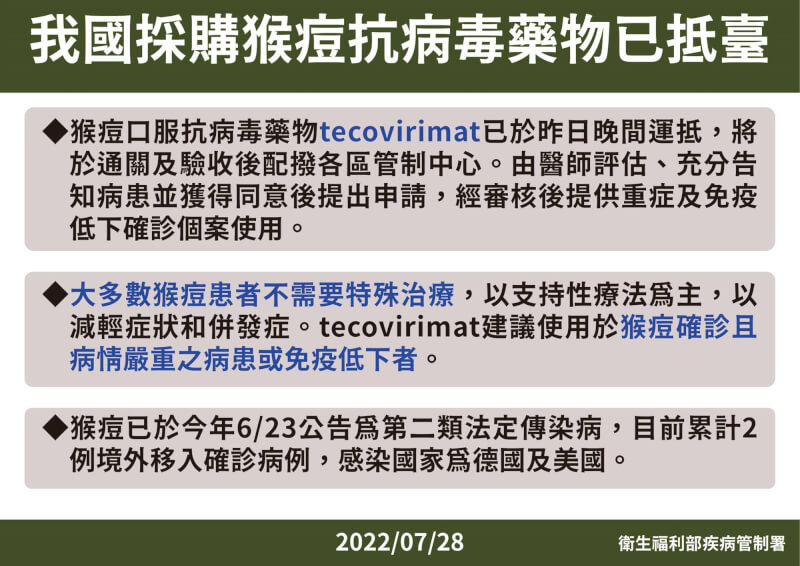衛福部疾管署28日表示，台灣向國外採購猴痘口服抗病毒藥物，已於27日晚間抵台。（指揮中心提供）