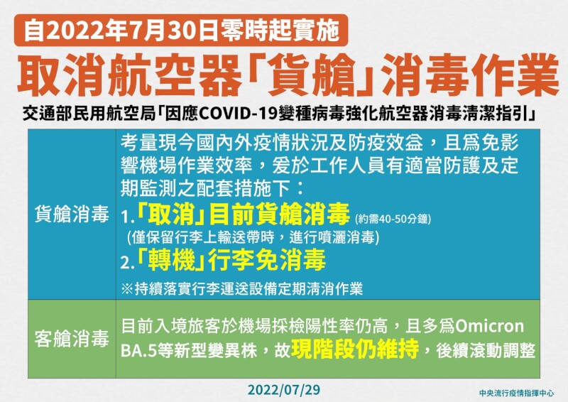 (指揮中心提供)