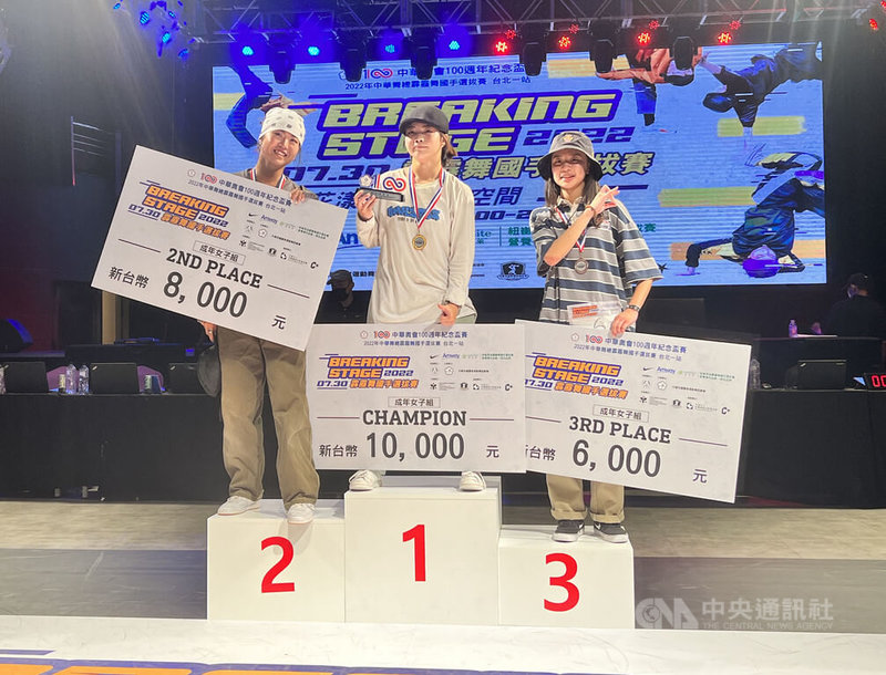 年僅16歲的霹靂舞小將許馥雅(右)30日在2022中華舞總霹靂舞國手選拔賽台北一站賽事中越級打怪,挑戰成人組成功鍍銅,她受訪時表示,跟大姊姊們一起比賽,的確讓她有些緊張,不過結果比她預期要更好。中央社記者龍柏安攝 111年7月30日