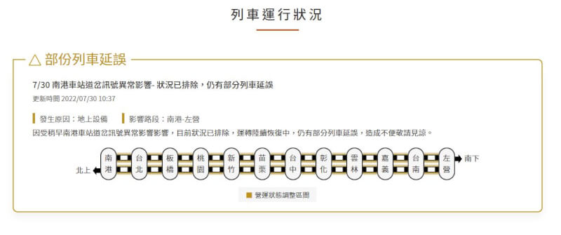 台灣高鐵30日上午發生道岔訊號異常，搶修後已恢復正常。（圖取自高鐵網頁thsrc.com.tw）