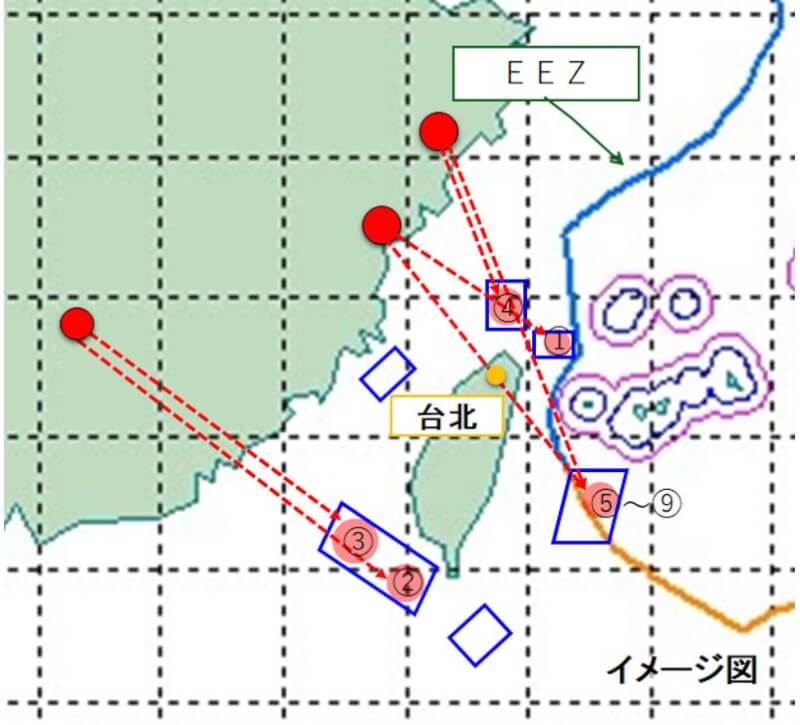 日本政府表示，中國4日發射的5枚彈道飛彈落入日本專屬經濟區，防衛省推定當中4枚飛越台灣上空。（圖取自日本防衛省網頁mod.go.jp）
