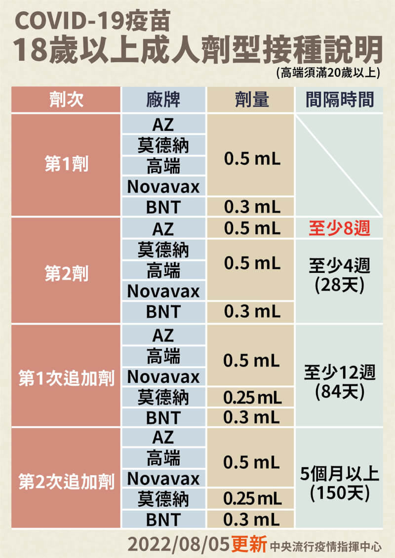 (指揮中心提供)