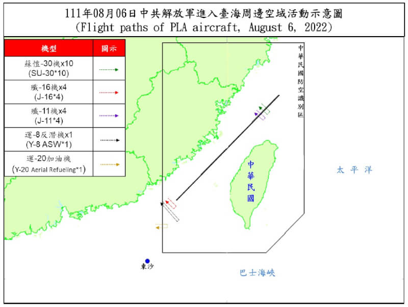 根據空軍動態，14架次共機（10架蘇愷30、4架殲11）6日逾越台灣海峽中線北端。（圖取自國防部網頁mnd.gov.tw）