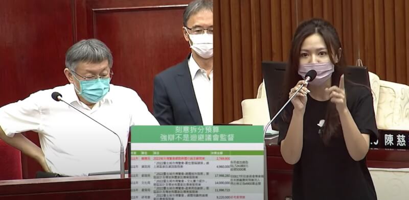 台北市長柯文哲（左）17日下午赴市議會報告，遭民進黨籍議員吳沛憶（右）質疑，台北城市博覽會經費動用二備金，是為了規避議會監督。（圖取自柯文哲YouTube頻道網頁youtube.com）