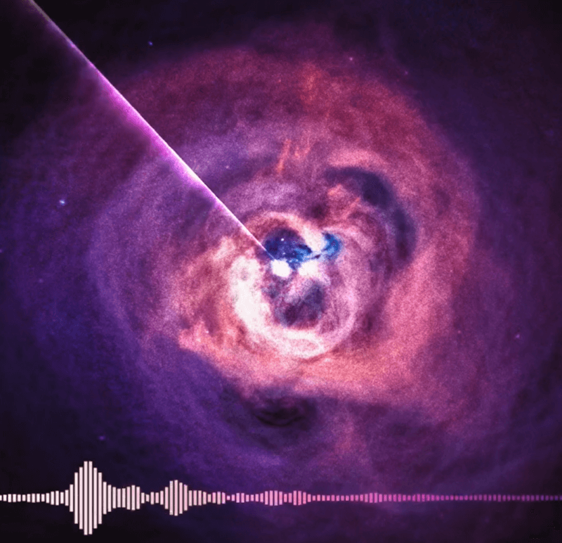NASA近日發布一段從黑洞捕捉到的聲波。（圖取自twitter.com/NASAExoplanets）