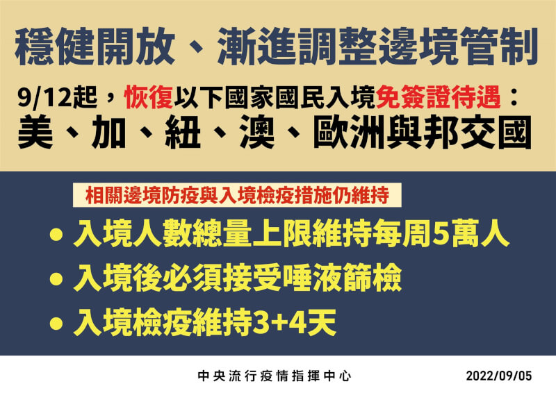 (指揮中心提供)