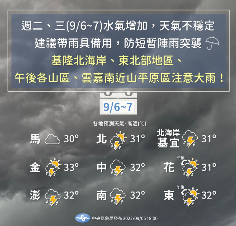 6日台灣附近水氣增加，天氣不穩定，各地都可能有局部短暫陣雨或雷雨。（圖取自facebook.com/CWB.TW）