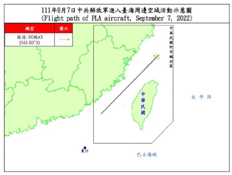 根據空軍公布的「台海周邊空域活動示意圖」顯示，7日共有3架次蘇愷30戰機逾越台海中線。（圖取自國防部網頁mnd.gov.tw）