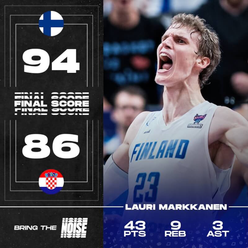 NBA猶他爵士隊的芬蘭前鋒馬卡南，11日以高達66%（投29中19）的投籃命中率轟進43分，外加抓下9籃板，寫下芬蘭國家隊史上大賽單場個人最高分紀錄，讓芬蘭自1967年之後又擠進歐錦賽8強。（圖取自facebook.com/EuroBasket）