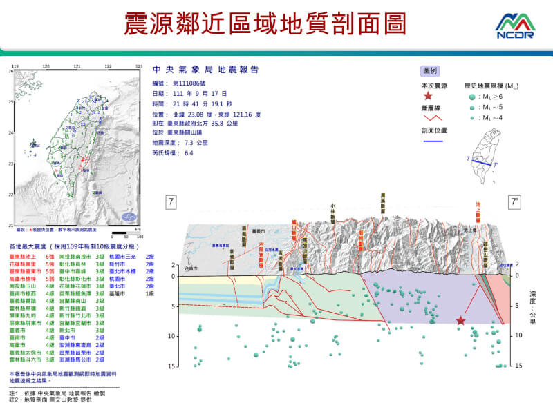 台東縣關山鎮17日晚間發生芮氏規模6.4強震，全台有感。（圖取自國家災害防救科技中心LINE帳號）