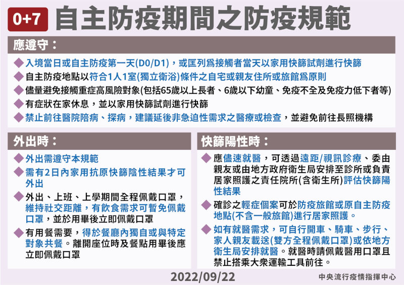 (指揮中心提供)