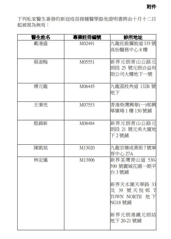 香港防疫措施近日爆發醜聞，有7名民營醫師涉嫌向求診者濫發豁免接種疫苗證明（俗稱免針紙）。（圖取自香港特別行政區政府新聞公報網頁info.gov.hk）