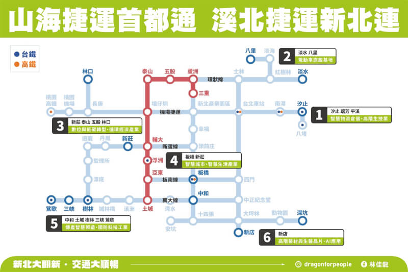 林佳龍30日提出興建主幹線在新北的「溪北捷運」，路線從三重、蘆洲、五股、泰山、新莊、板橋一直到土城，並串連環狀線、機場捷運、中和新蘆線、板南線與萬大線共5條捷運。（林佳龍競選辦公室提供）中央社記者高華謙傳真 111年9月30日