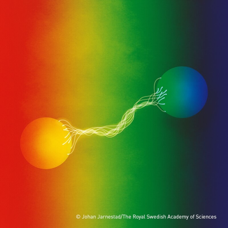 2022年諾貝爾物理學獎得主使用量子糾纏態進行開創性實驗，為量子科技的新時代建立基礎。（圖取自facebook.com/nobelprize）