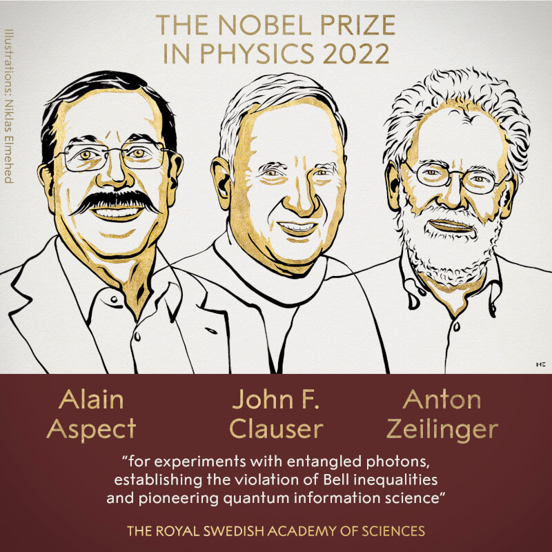 法國學者艾斯佩特（左起）、美國學者柯羅瑟、奧地利學者吉林哲4日獲2022年諾貝爾物理學獎。（圖取自facebook.com/nobelprize）