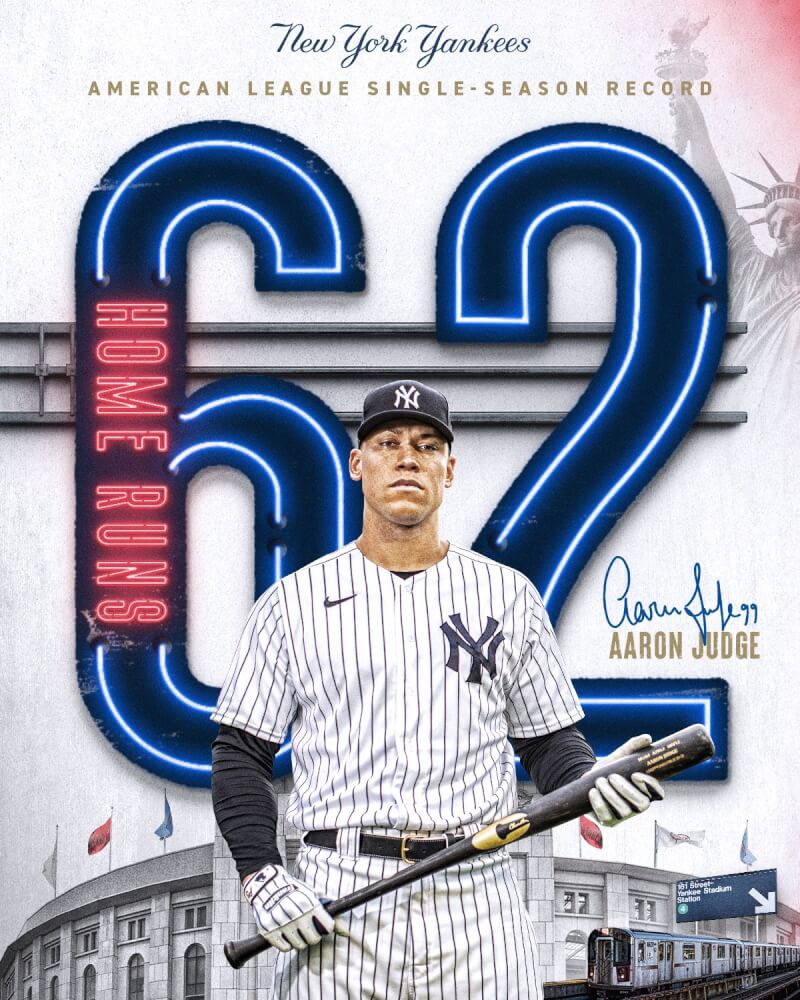 美國職棒大聯盟紐約洋基「法官」賈吉4日本季第62轟出爐，刷新MLB單季最多全壘打紀錄。（圖取自twitter.com/Yankees）