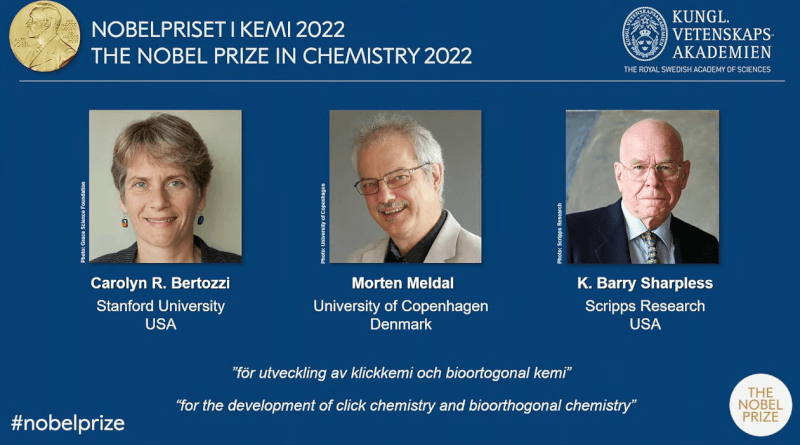 2022年諾貝爾化學獎由美國學者柏托齊（左起）、丹麥學者梅爾達爾、美國學者夏普里斯共享殊榮。（圖取自Nobel Prize YouTube頻道網頁youtube.com）