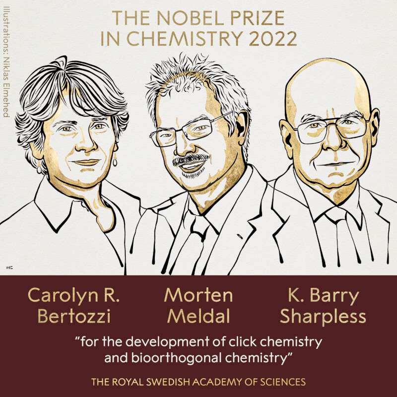 2022年諾貝爾化學獎5日揭曉，美國、丹麥3學者共獲殊榮。（圖取自twitter.com/NobelPrize）