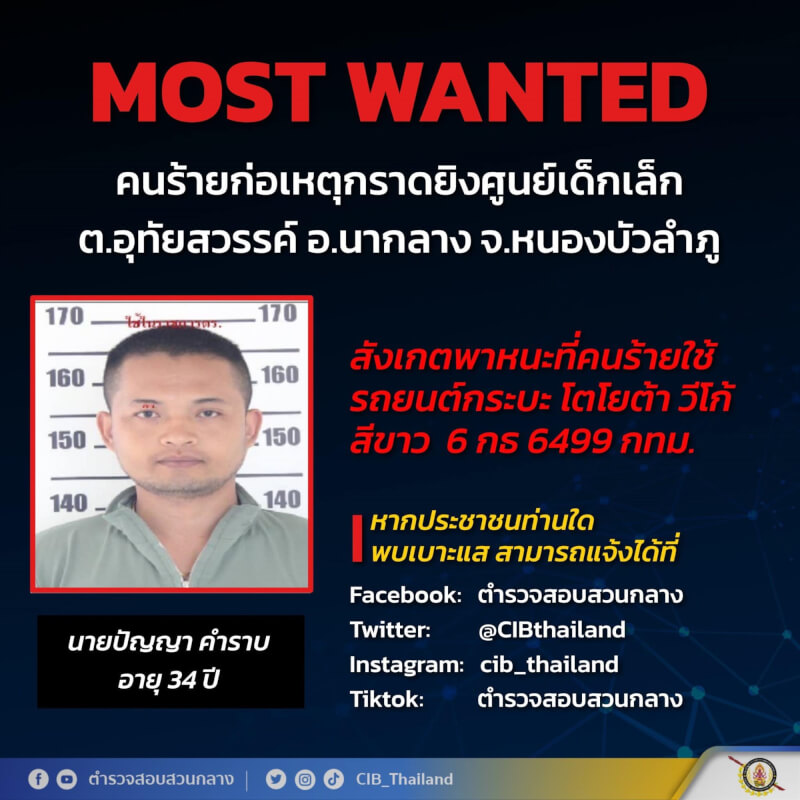 泰國東北部一間幼兒日托中心6日發生重大槍擊事件，凶手是前警察潘亞。（圖取自facebook.com/CIBTHAILAND）