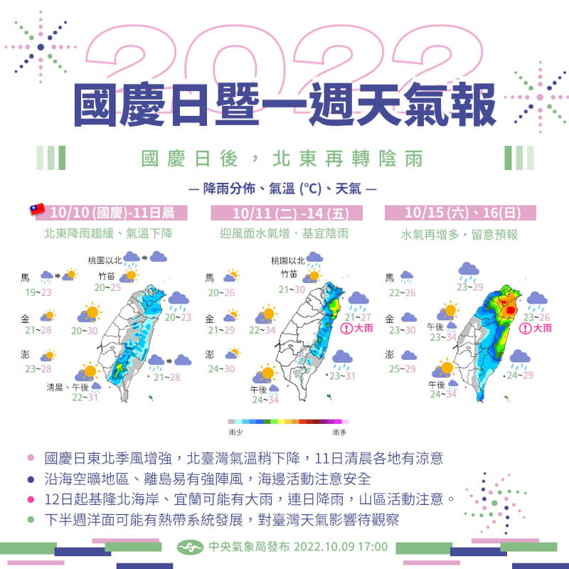（圖取自facebook.com/CWB.TW）