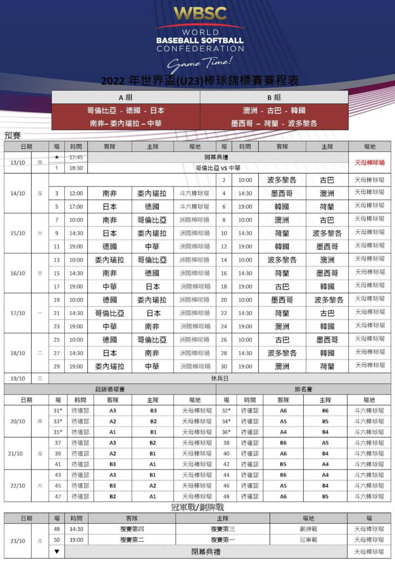(圖取自facebook.com/CTbaseballteam)