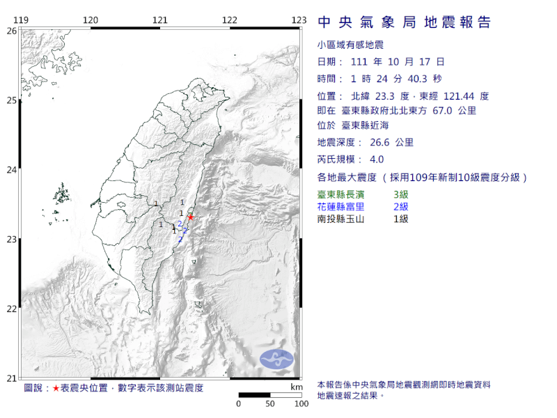 17日凌晨1時24分發生芮氏規模4.0地震，震央位於台東縣近海，最大震度台東縣3級。（圖取自中央氣象局網頁cwb.gov.tw）