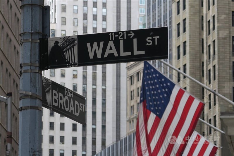華爾街股市18日開盤大漲，道瓊工業指數飆升超過600點。圖為華爾街路標。（中央社檔案照片）