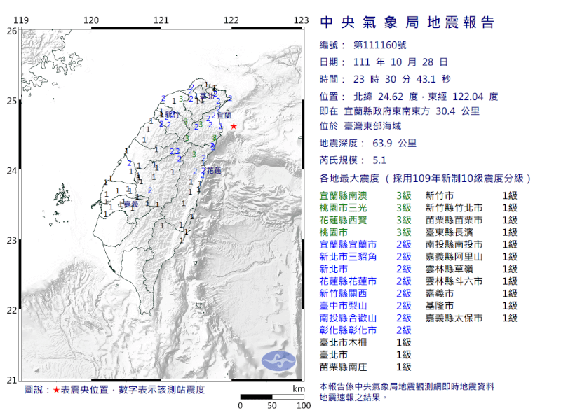 宜蘭外海28日晚間發生規模5.1地震，最大震度3級。（圖取自氣象局網頁cwb.gov.tw）