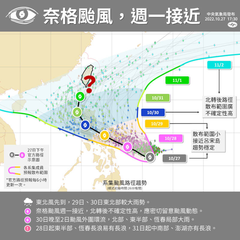 氣象局說，颱風奈格北轉的位置會對下週台灣的天氣有不同程度的影響，此部分不確定性相當大。（圖取自facebook.com/CWB.TW）